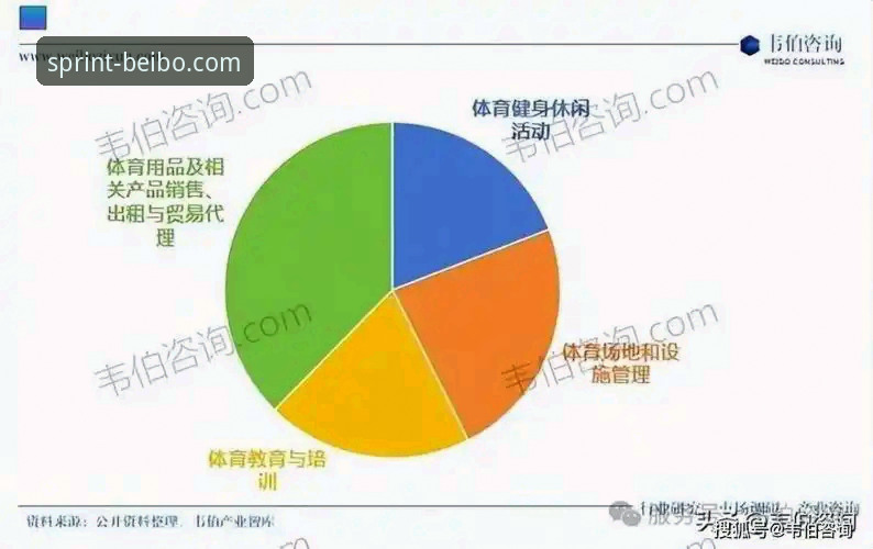 贝博体育品牌评价深度分析：从行业趋势看体育品牌的信赖构建之路